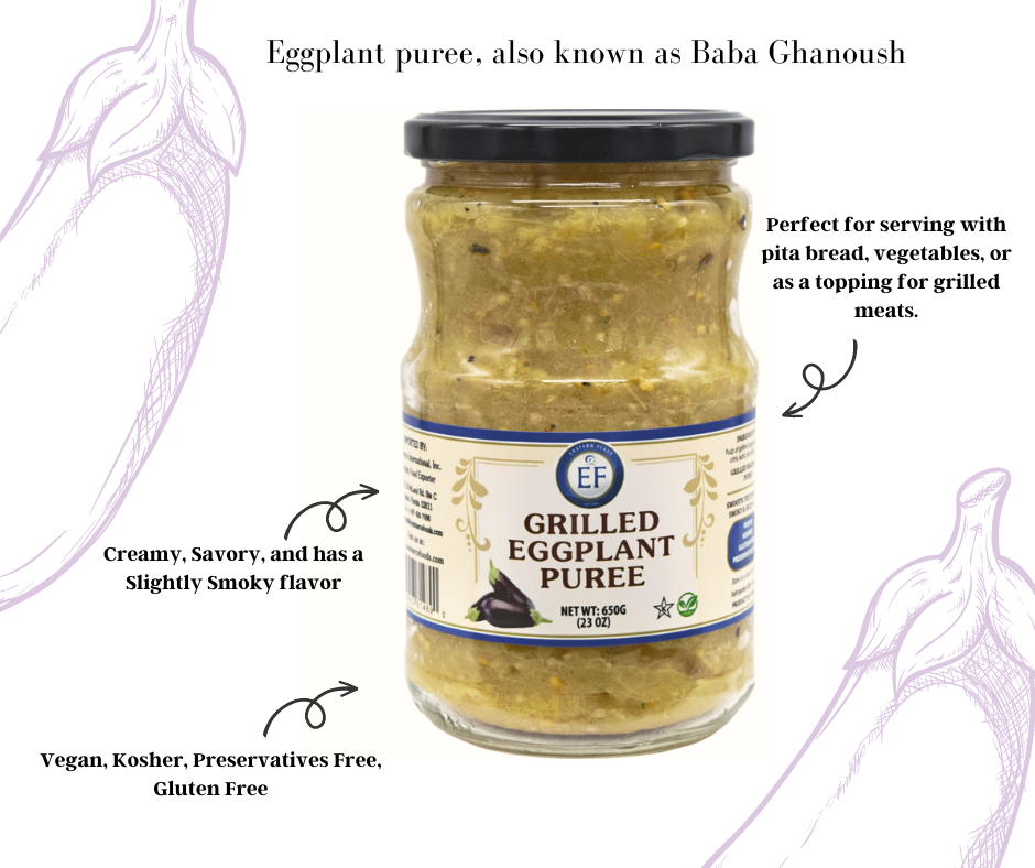 Baba Ghanoush